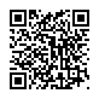 Broker Hantec Markets