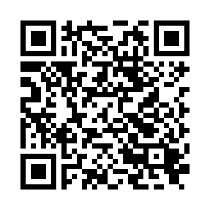 Broker Interactive Brokers