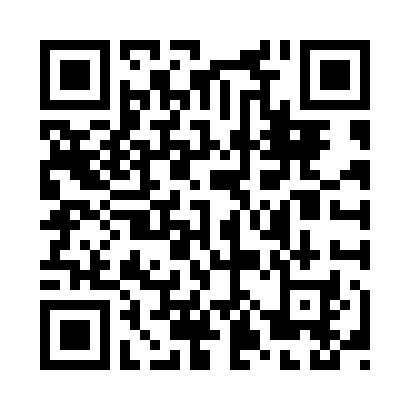 Broker LMAX Exchange