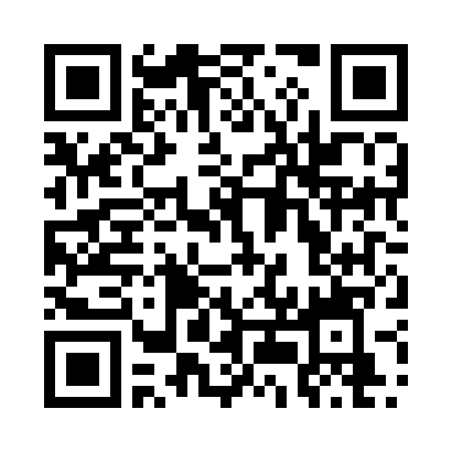 Broker Velocity Trade